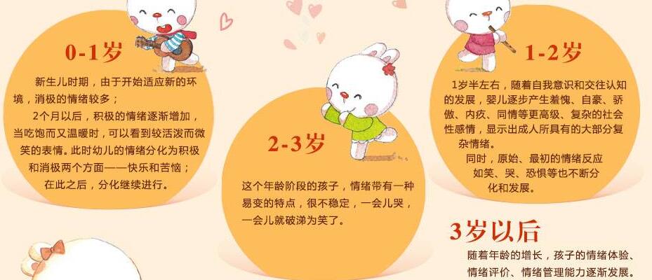 早教加盟選擇哪家好
