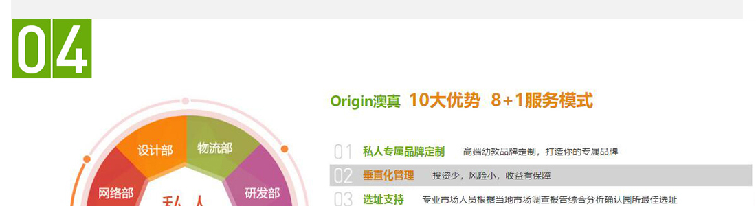 澳真國際兒童俱樂部