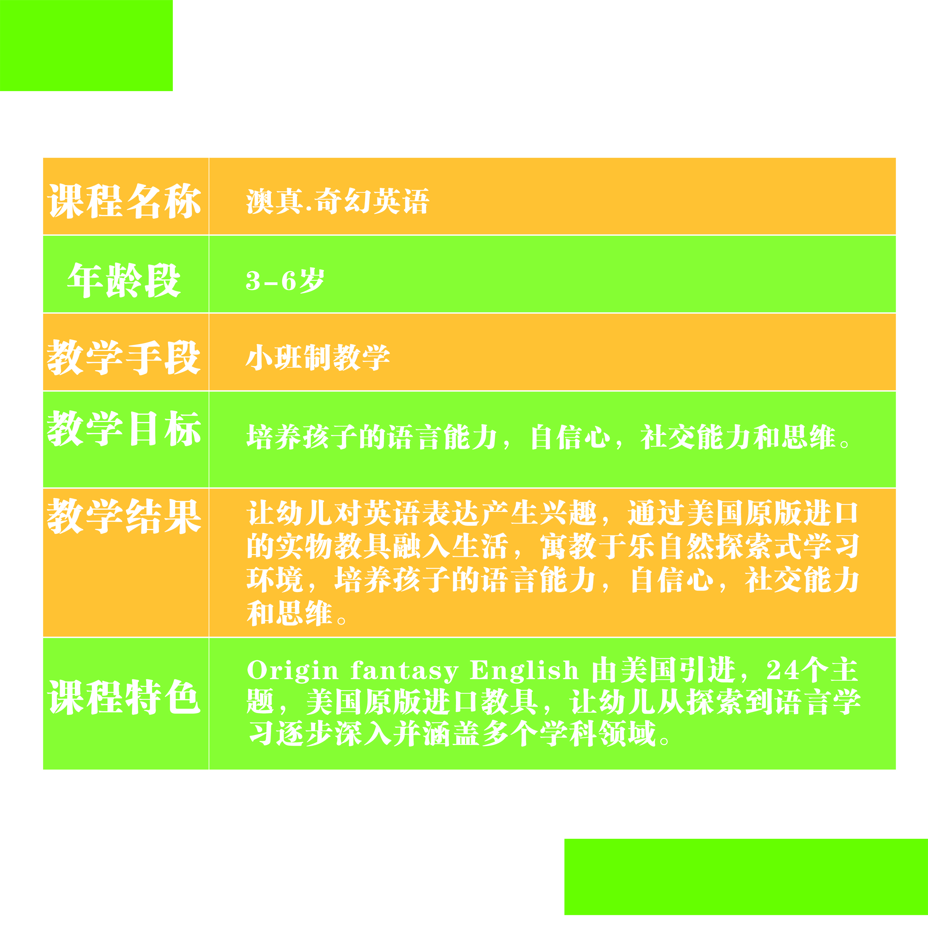 奇幻英語