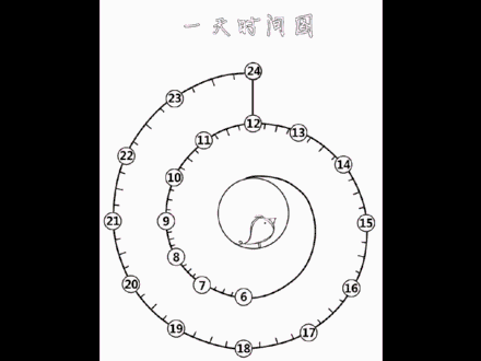 京師澳真早教育兒知識